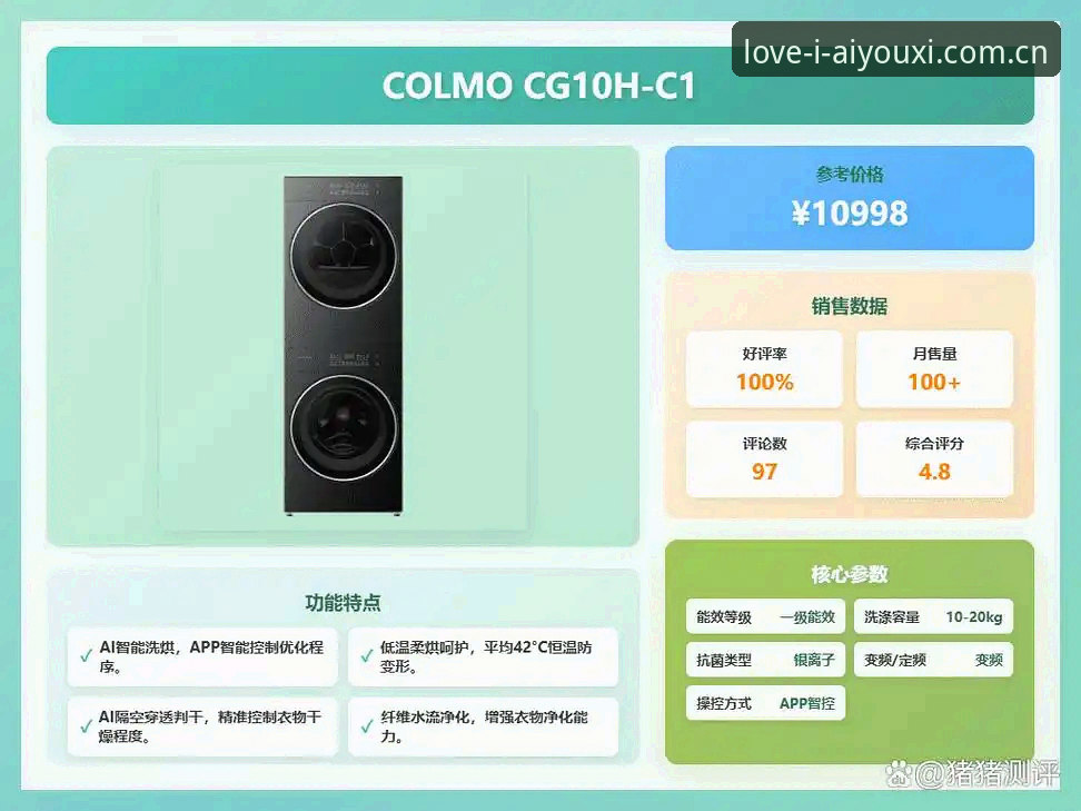 你的热爱好去处直播数据评测：避坑指南与内行门道全面解析