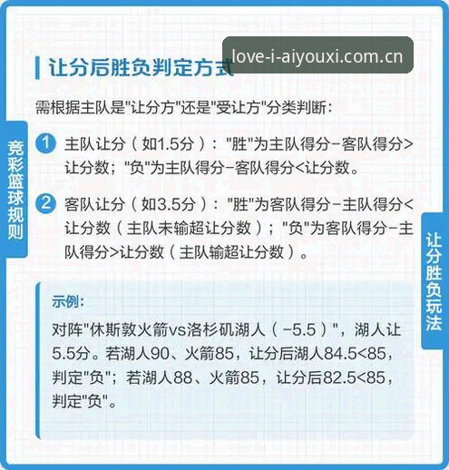 爱游戏官网进阶操作教程：用数据对比挖掘体育赛事另类玩法