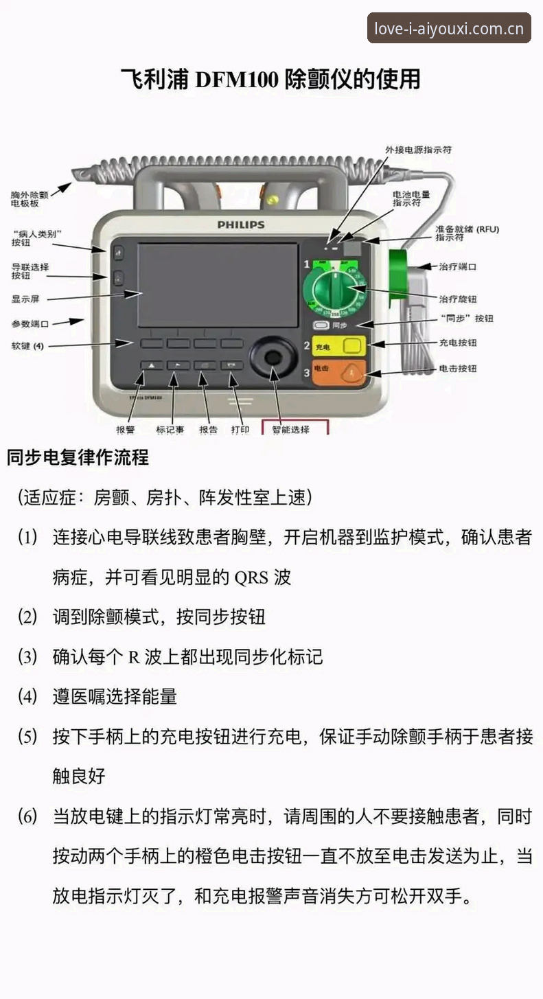 埃里克森球场昏倒背后：心脏除颤器工作原理与赛事生存教程