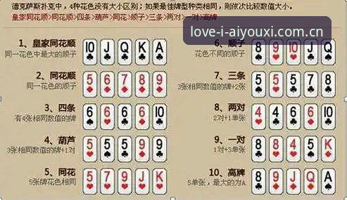 棋牌投注比对，我掉过的三个坑——资深用户实操复盘你的热爱好去处直播数据评测