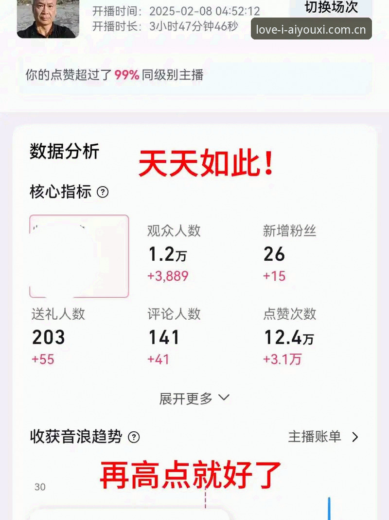 爱游戏平台直播数据评测 vs 传统体育数据方案：你的热爱好去处对比实测分析